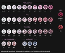 Charger l'image dans la galerie, Argyle Diamant rose violacé certifié 1,2 mm 8pp SI3