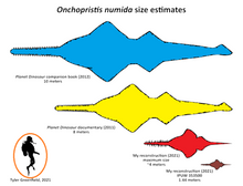 Load image into Gallery viewer, Onchopristis Extinct Sawfish Tooth Cretaceous Dinosaur Fossil
